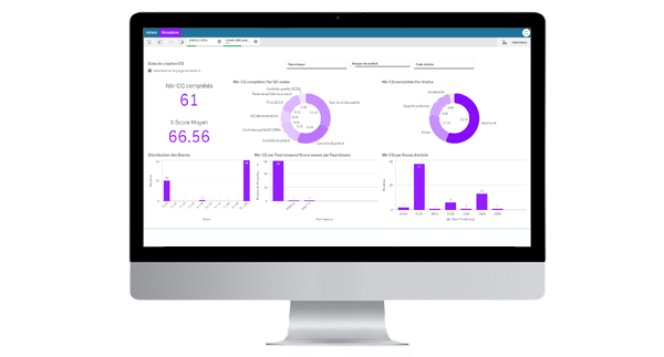 Contrôle qualité — Analyse Qlik